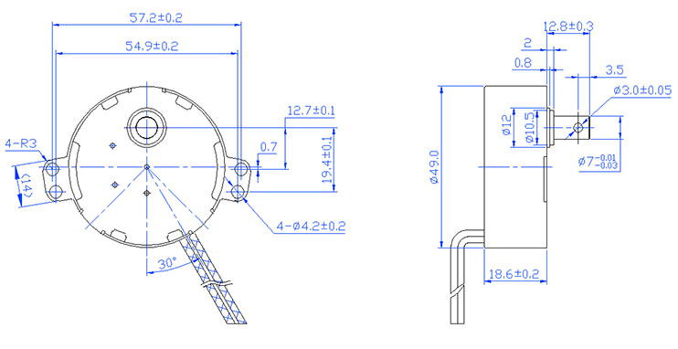 PG - 科技赋能场景,让娱乐更有趣!