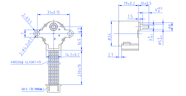 PG - 科技赋能场景,让娱乐更有趣!