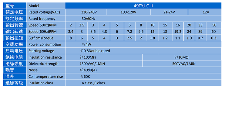 PG - 科技赋能场景,让娱乐更有趣!