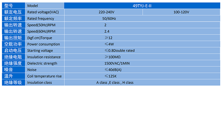 PG - 科技赋能场景,让娱乐更有趣!
