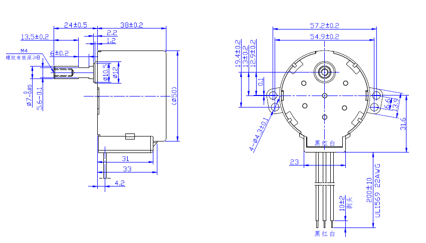 PG - 科技赋能场景,让娱乐更有趣!