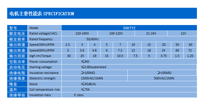 PG - 科技赋能场景,让娱乐更有趣!